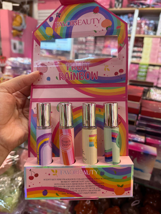 Kit de perfume